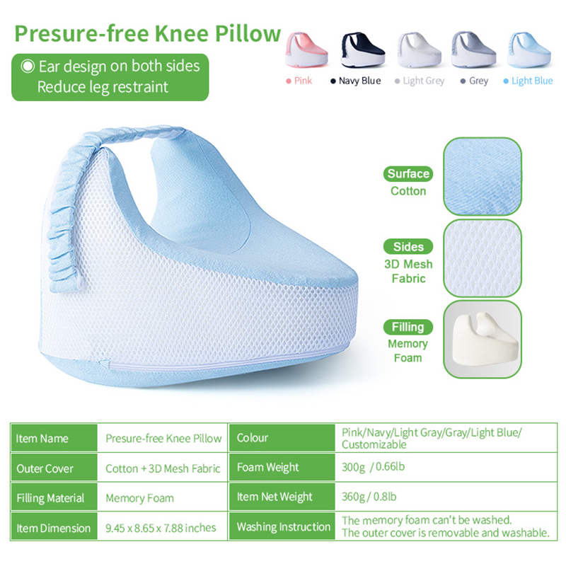 Body Memory Foam Leg Pillow Ho – обзор и цена Hip Thrust Pad