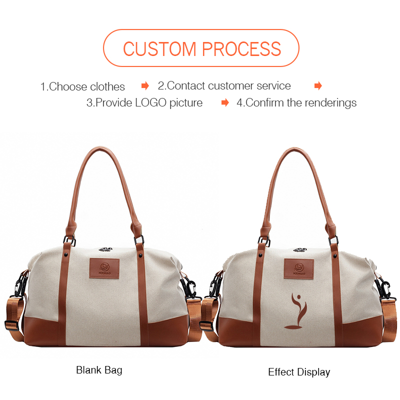 Travel Bag for Men and Women c – обзор и цена Yoga Fitness Gym Photos